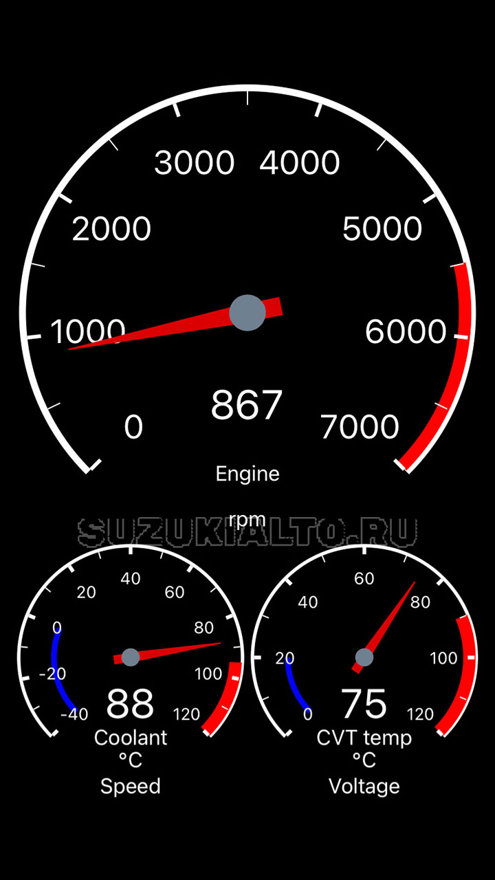 car scanner программа для диагностики сузуки альто ha36s
