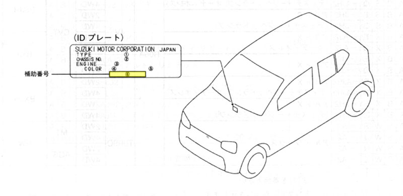 код комплектации suzuki alto 8 поколение ha36