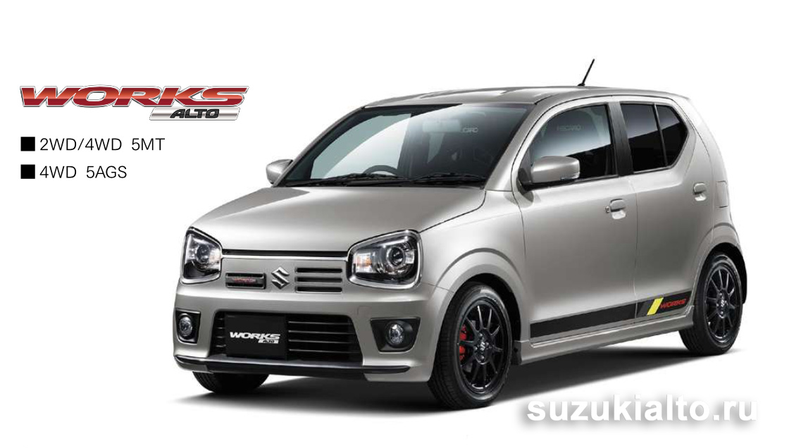 suzuki alto works ha36s
